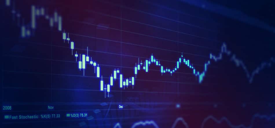 Low Volatility, Rate Risk Vex Markets