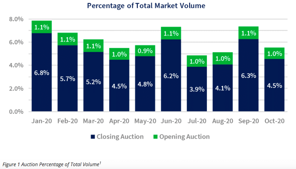 cboe trading hours bitcoin