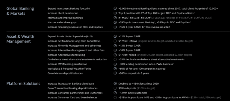 Old vs. New Wealth Management